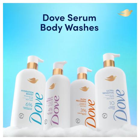 Dove Body Wash (8 Varieties)