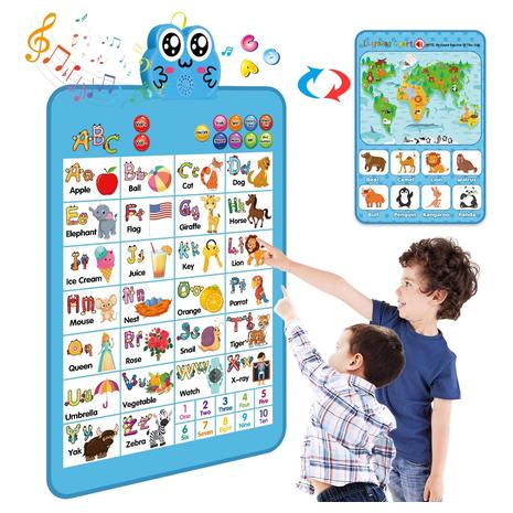 Interactive Double-Sided Alphabet Wall Chart – Talking ABC & 123 Learning Poster