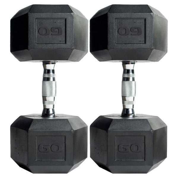 Pack Of 2 Dumbbells On Sale