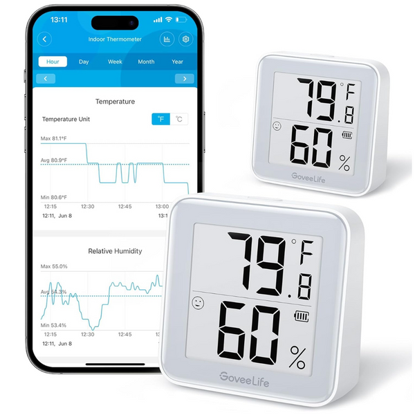 2-Pack GoveeLife E-Ink Bluetooth Smart Thermo-Hygrometer