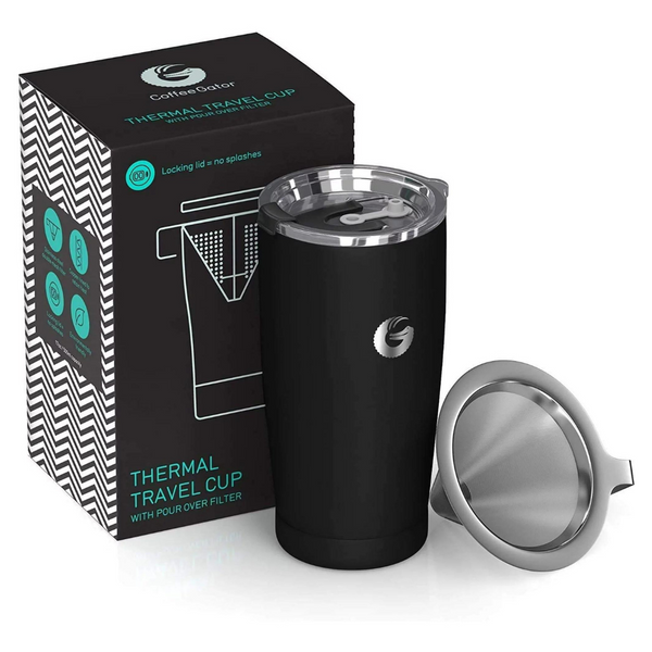 Coffee Gator 20oz Stainless Steel Vacuum Insulated Travel Mug