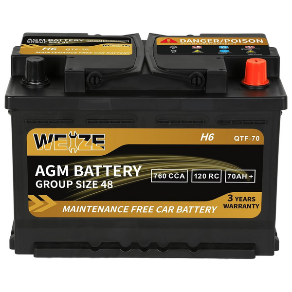 Weize BCI Group 48 Automotive Start-Stop Car Battery