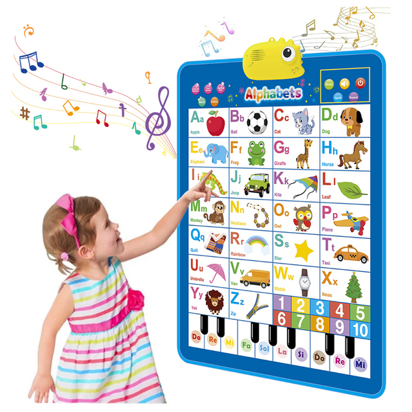 Richgv Upgraded Electronic Alphabet Poster Toddler Toys