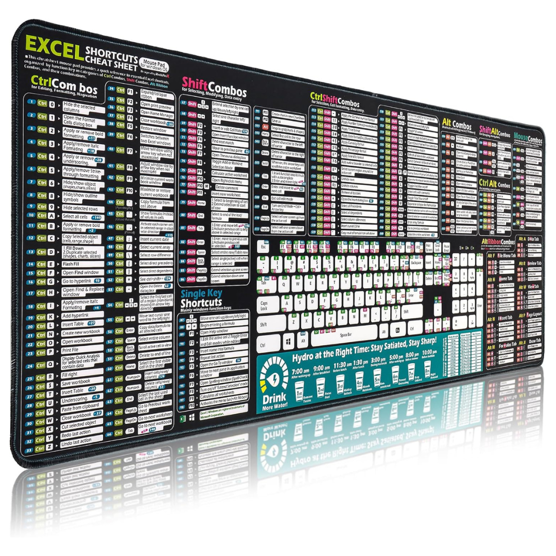 Excel Cheat Sheet Extended Large Desk Mouse Pad