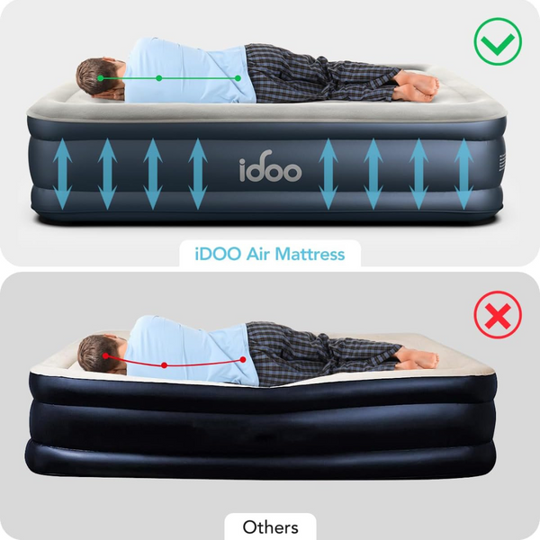 iDOO 18" Raised Queen Comfort Blow up Air Mattress with Built in Pump