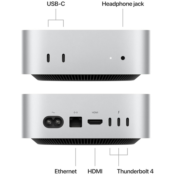 Apple Mac Mini (M4 Chip / 24GB RAM / 512GB SSD) (2024 Model)