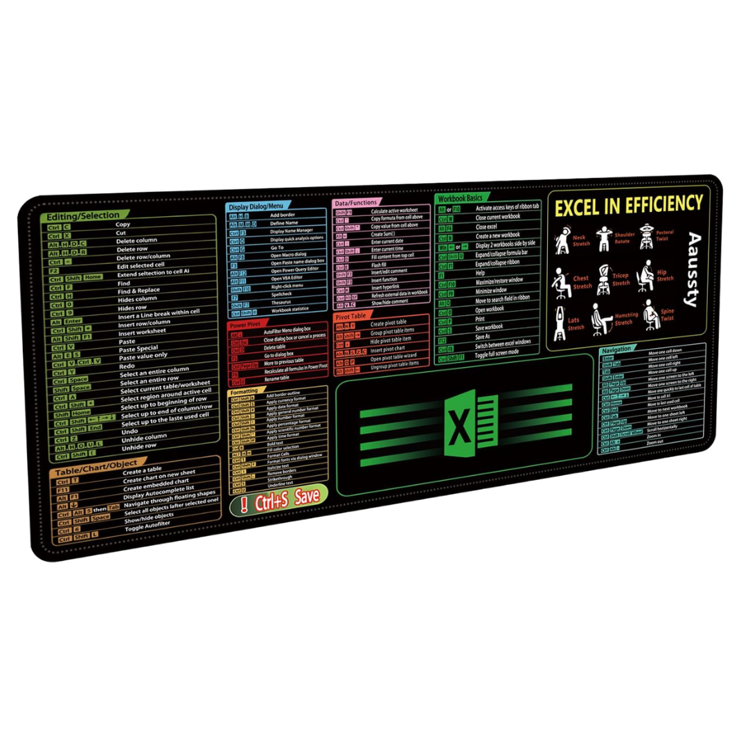 35.4" x 15.7" Keyboard Shortcuts Extended Large Desk Pad