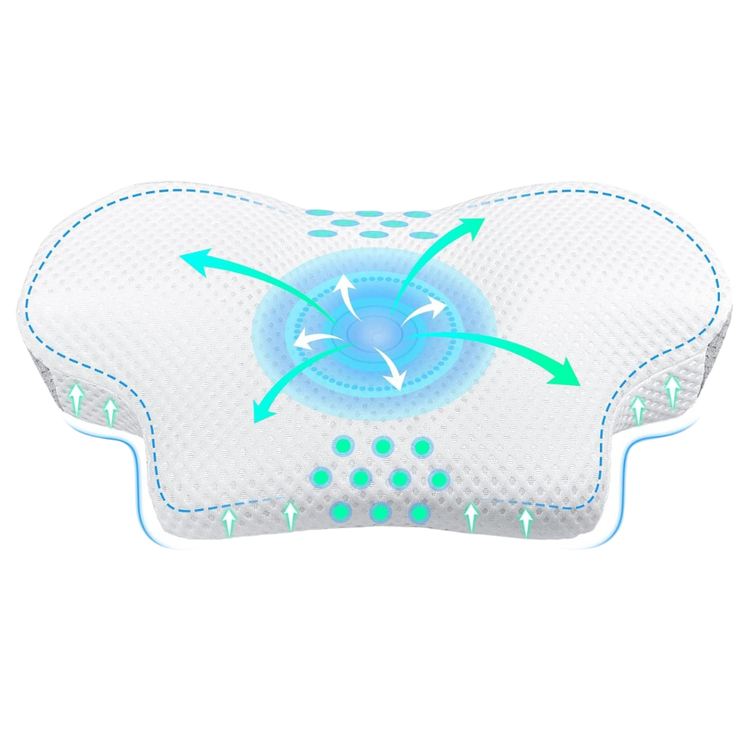 Ergonomic Cervical Pillow For Neck Pain Relief