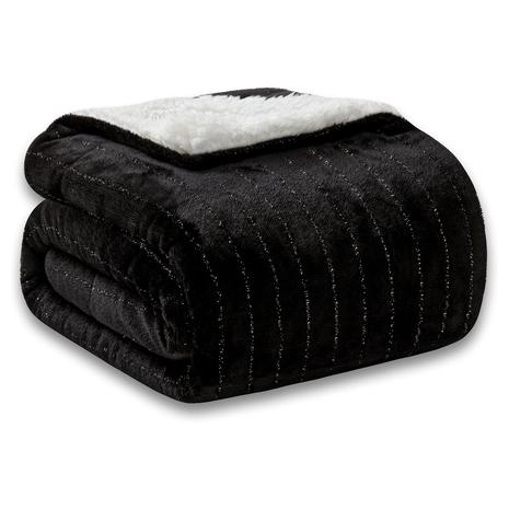 Sherpa Fleece Throw Blanket