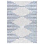 Indoor/Outdoor Area Rugs